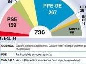 nouveau Parlement européen