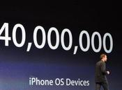 WWDC présentation officielle d’iPhone