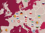 pays, tour d’Europe politique…