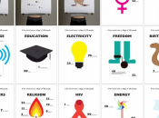 world were village people