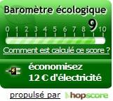 Hope-Cube - HopScore - etiquette_verte - produits électroniques et high-tech