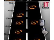 Coyotte bientôt l’iPhone