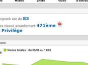 471ème blogs d'OB... braderie pas?!