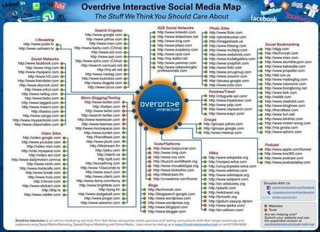 Le SEO 2.0, la carte gagnante du SEO en 2009 ! cartographie web 2.0