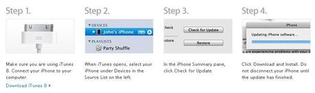 Firmware 3.0 disponible ! Tous les détails ! null