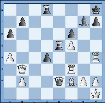 Les Noirs jouent et gagnent