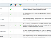 Selon Microsoft, vous n’utilisez êtes risque