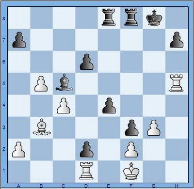 Le problème d'échecs du jour - Spécial Bazna 2009