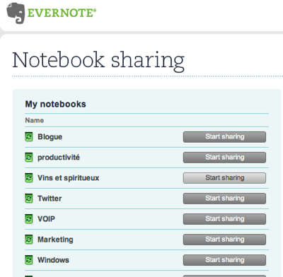 evernote 11 Evernote améliore ses fonctions de partage