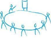 Sachez Bien Réagir Quand Votre Réunion Dérape