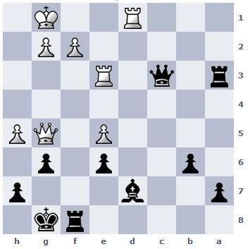 Quel est le meilleur coup pour les Noirs ?