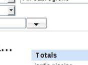 faire confiance Google Insight