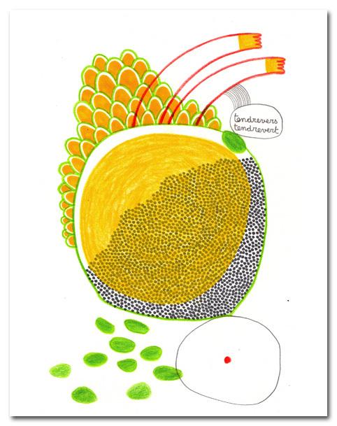 Ecritures Automatiques .0061