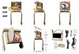 Lecteurs de DVD pour la voiture