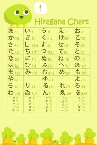Green_Tea_Hiragana_Chart_by_szmoon