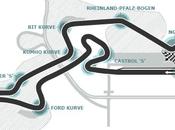 Résumé Grand Prix Allemagne 2009