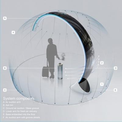 D.K Wei, la cabine fresh pour fumeurs