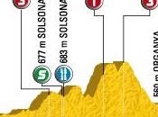 Tour France 2009 Tout l'étape vendredi juillet