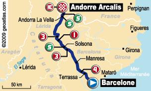 parcours-barcelone-andorre