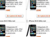 iPhone rupture stock