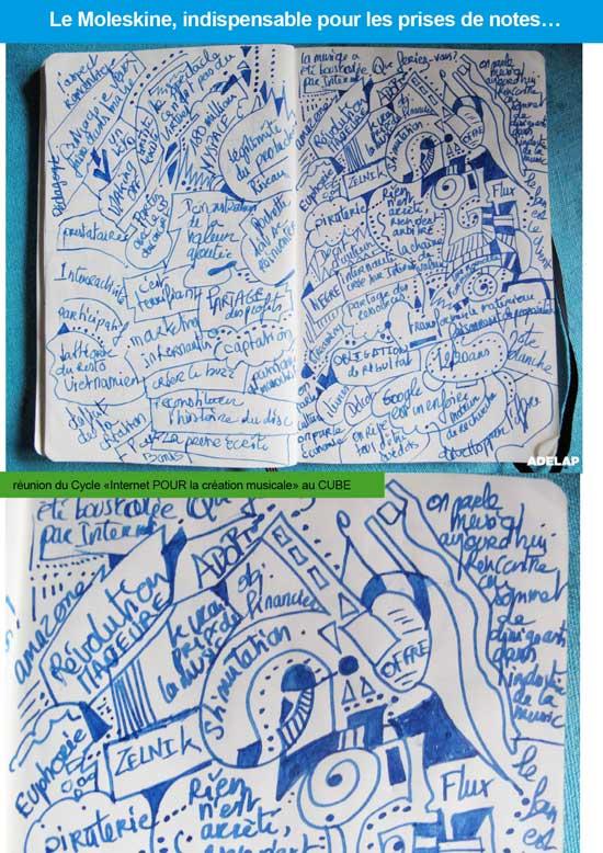 [CUBE-moleskine-ADELAP.jpg]