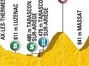 Tour France 2009 Tout l'étape samedi juillet