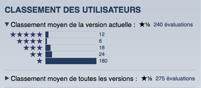 Un point sur l'Iphone et les code-barres (1D et 2D) Un point sur l'Iphone et les code-barres (1D et 2D)