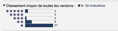 Un point sur l'Iphone et les code-barres (1D et 2D) Un point sur l'Iphone et les code-barres (1D et 2D)