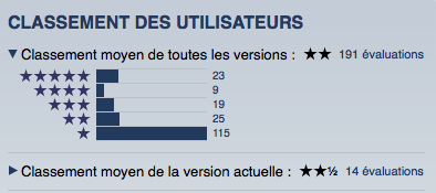 Un point sur l'Iphone et les code-barres (1D et 2D) Un point sur l'Iphone et les code-barres (1D et 2D)