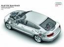 2010-Audi-A5-Sportback-29