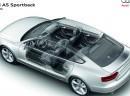 2010-Audi-A5-Sportback-18