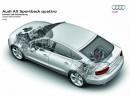2010-Audi-A5-Sportback-28