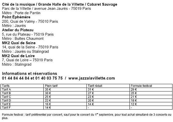 Jazz à La Villette 2009 : du 1er au 13 septembre 09