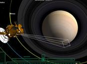 Promenade virtuelle autour Saturne