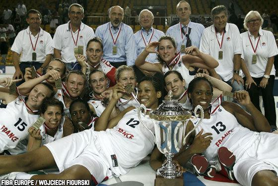 Euro 2009 U20: Championnes d'Europe !!!!