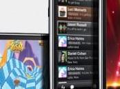 d’applications Store