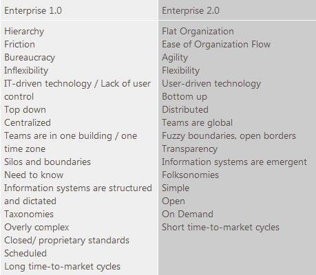 enterprise20