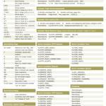 mod_rewrite_v2_plain