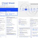 git-cheet-sheet-small