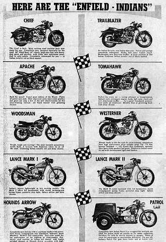 Indian Enfield Catalog