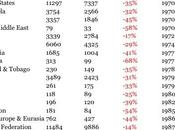 s'appelle peaker ....