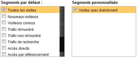 Google Analytics : comparaison des visites avec événement à toutes les visites