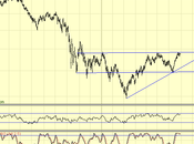 Bras entre acheteurs vendeurs