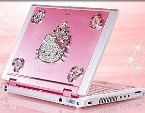 Quelques mots sur la mode kawaii ou sweet accessories