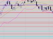 Sérieux, sommet pince!
