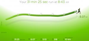 51ème sortie - Graphique Nike+