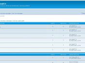 Ouverture forum officiel Worldissmall