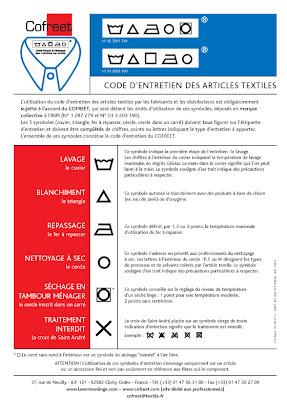 Signes extérieurs d'entretien