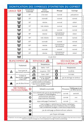 Signes extérieurs d'entretien