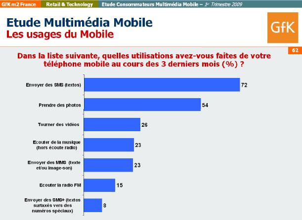 090708_multimedia_mobile